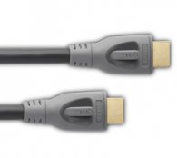 HDMI кабели, USB, Lan