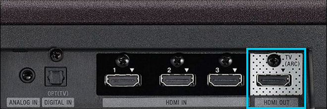 Вывод звука со Станции по HDMI