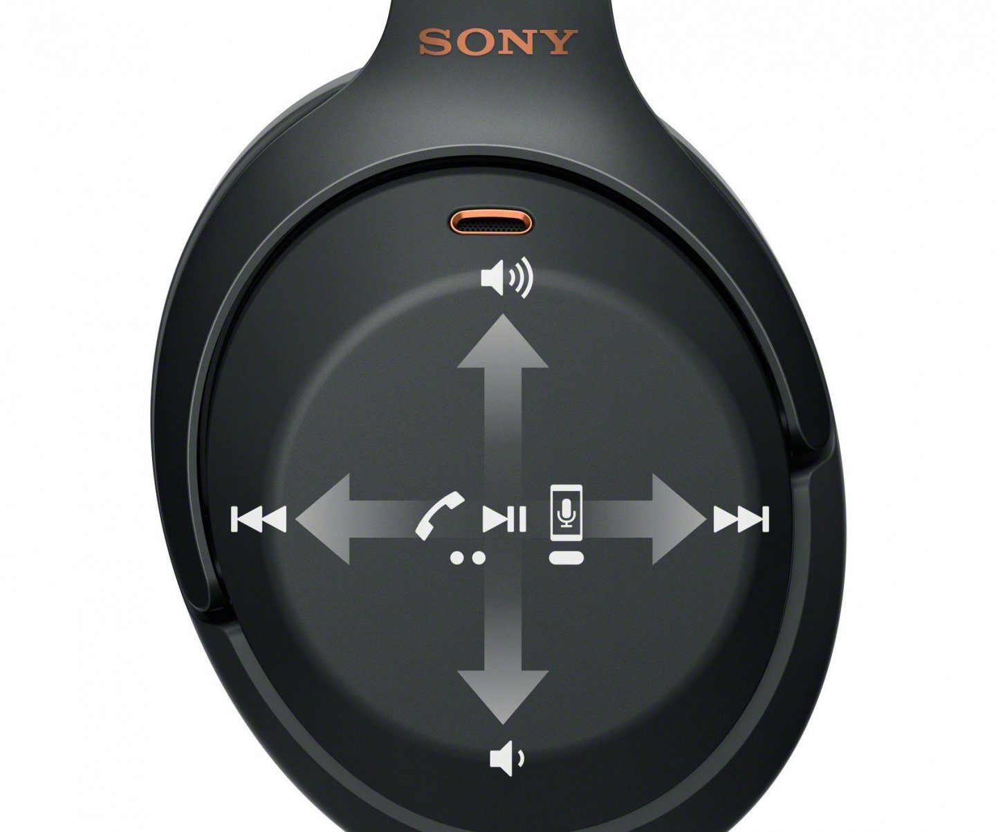 Sony WH-1000XM3