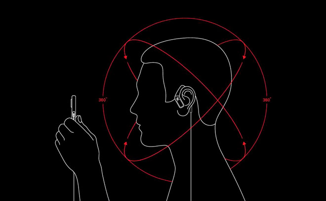 Обзор гарнитуры Sennheiser Ambeo Smart Headset