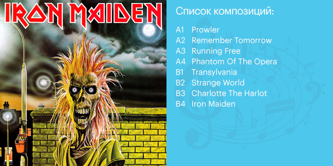 Виниловая пластинка Iron Maiden IRON MAIDEN (180 Gram)