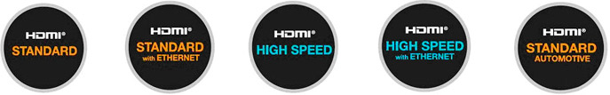 Интерфейс HDMI v1.4 во всех подробностях