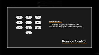 Обзор 4 медиаплееров Zappiti: Mini 4K HDR, One 4K HDR, One SE 4K HDR и Duo 4K HDR