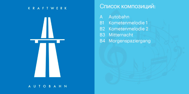 Виниловая пластинка Kraftwerk AUTOBAHN (180 Gram/Remastered)