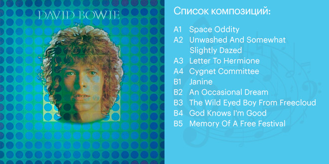 Виниловая пластинка David Bowie DAVID BOWIE AKA SPACE ODDITY (180 Gram)